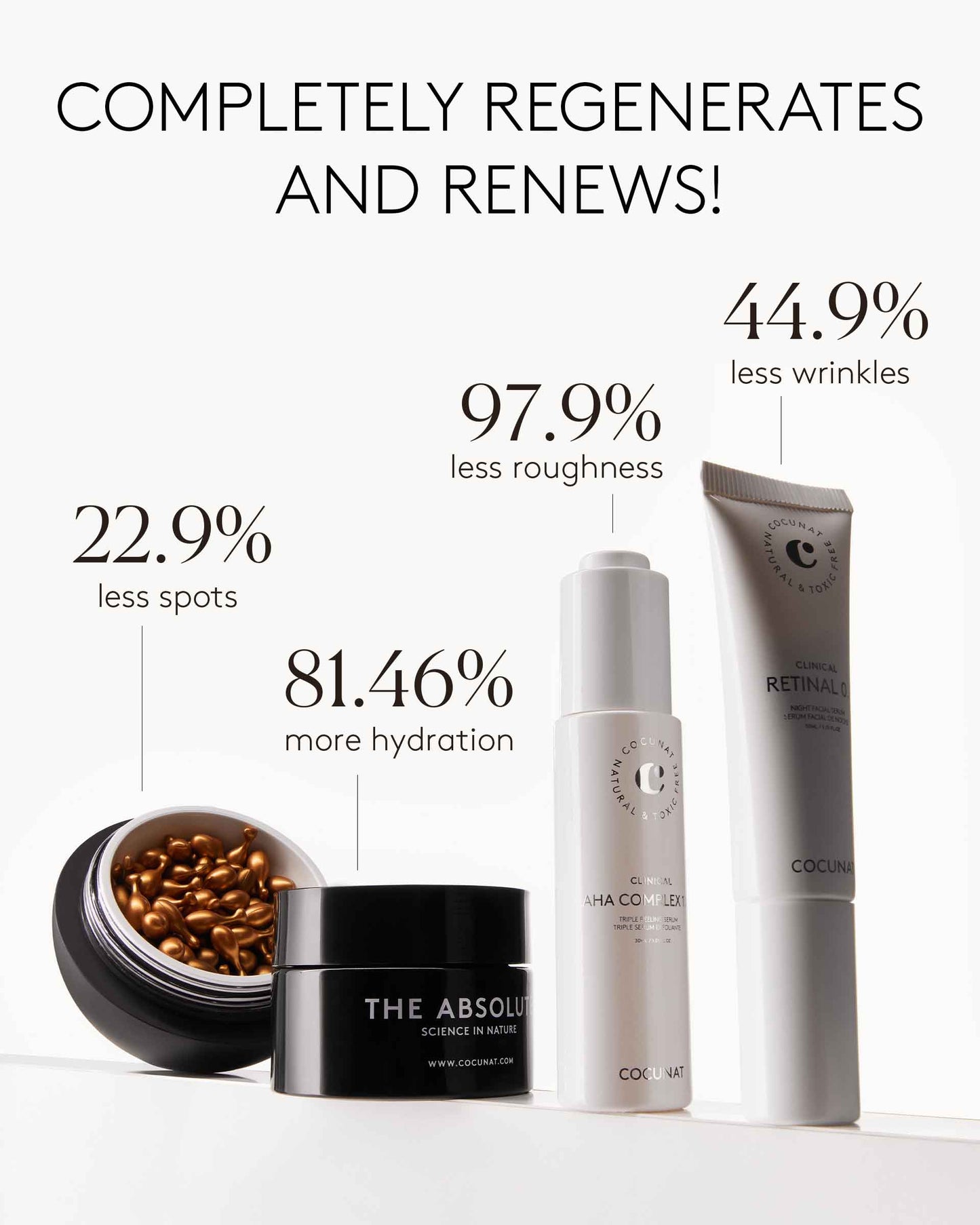 SKIN CYCLING ADVANCED